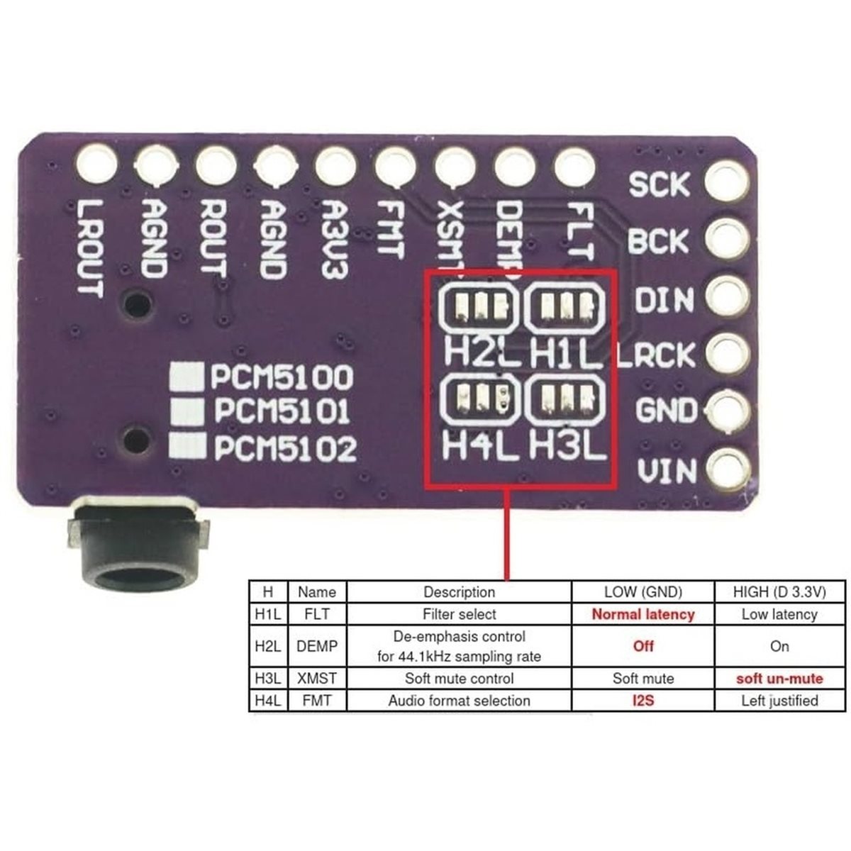 Pcm5102 - 2 stuks IIS PCM5102A-decoder, PCM5102 I2S-audiomodule