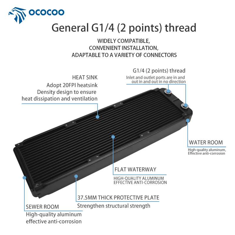 OCOCOO Computer Aluminium OC-A - Heatsink Aluminum recensie en prijs