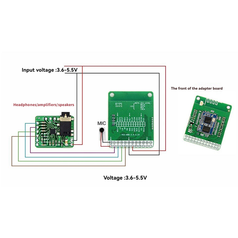 A46M-QCC3034 Bluetooth 5.1 APT - Sbc Audio Amplifier recensie en prijs