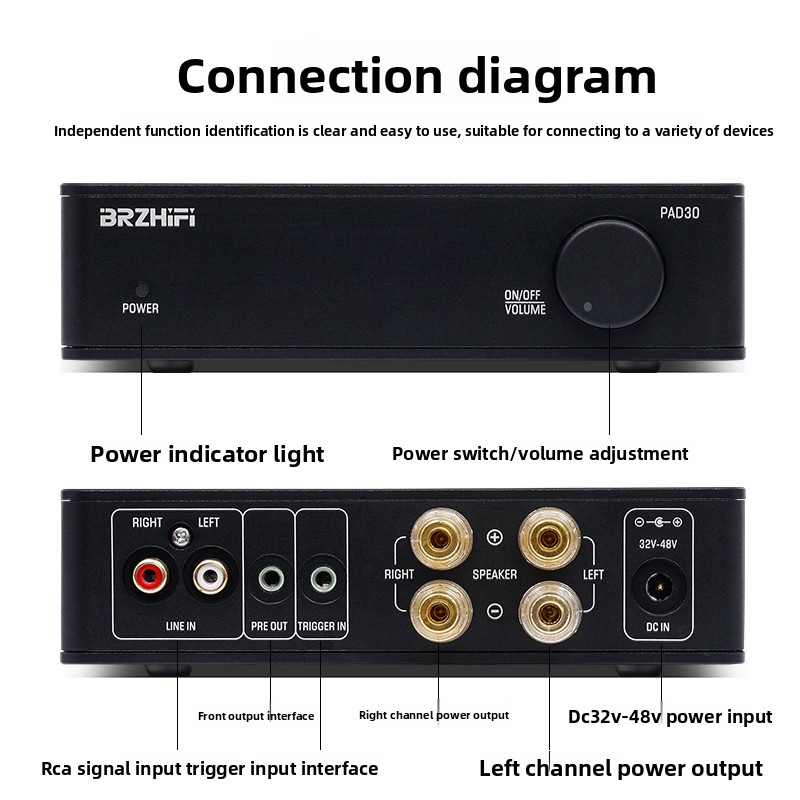 BREEZE 2027 nieuwe upgrade BRZ - Es9018 Dac recensie en prijs
