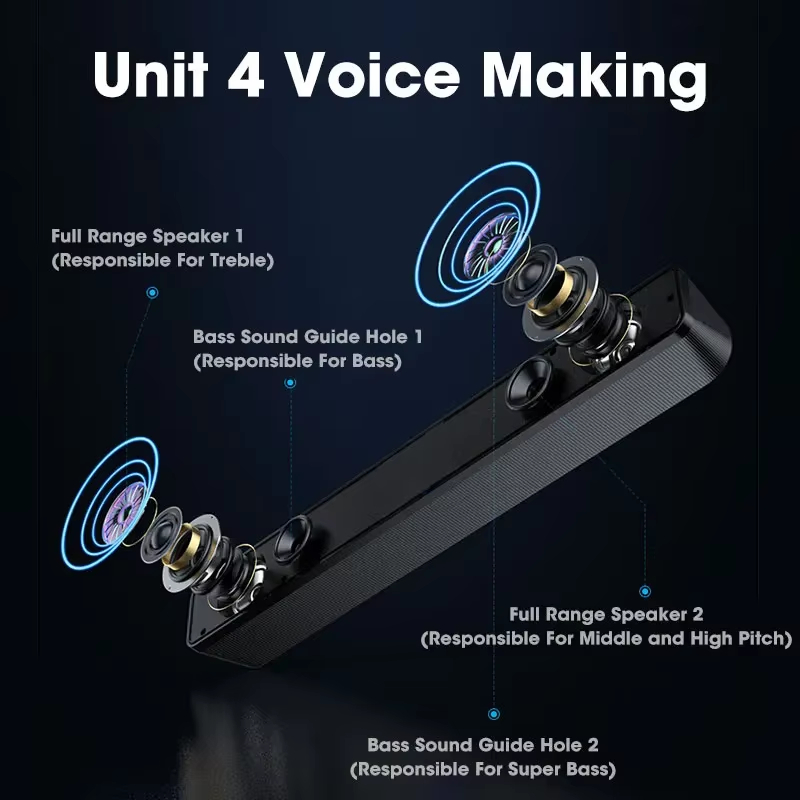 Bluetooth Soundbar voor TV, co - Speaker Driver recensie en prijs