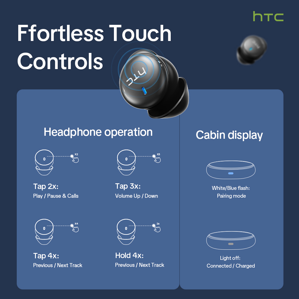 HTC NE92 Draadloze Bluetooth 6 - Headphone Parts recensie en prijs