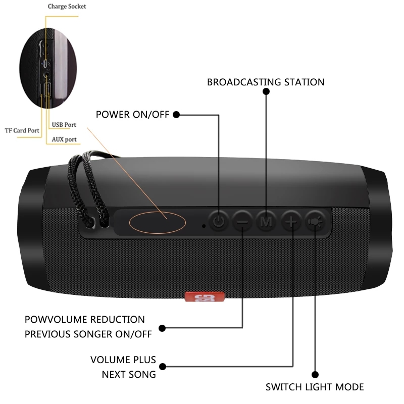 Outdoor Bluetooth-luidspreker  - Sbc Audio Amplifier recensie en prijs