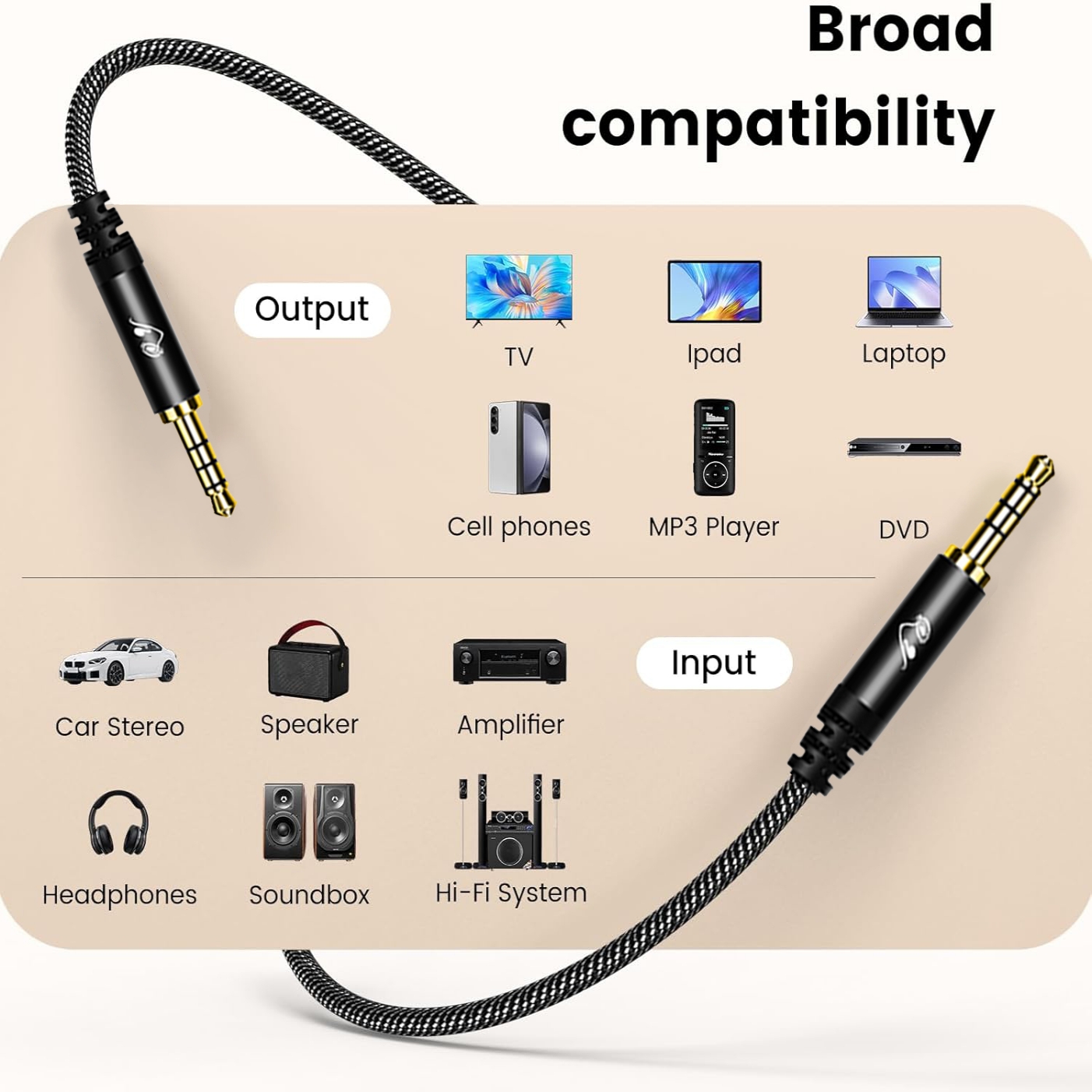 3,5 mm TRRS AUX audiokabel, ma - Trs Cable recensie en prijs