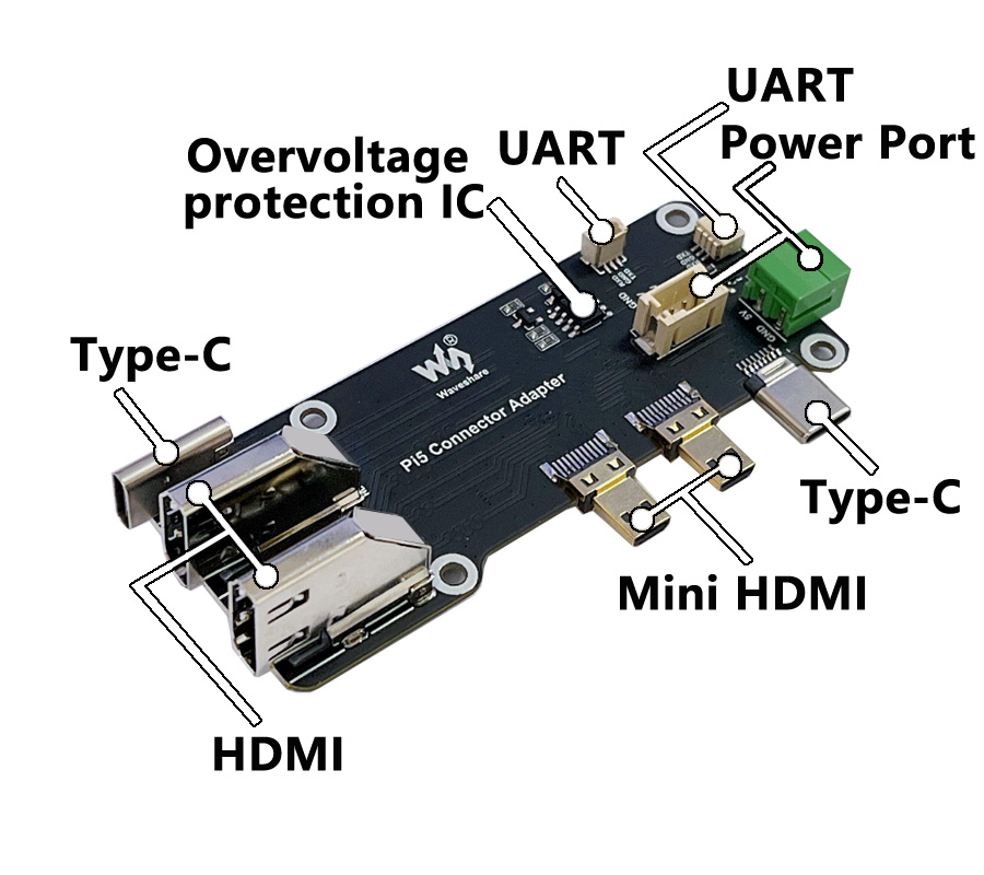 Raspberry Pi 5/4B Micro HDMI n - Mdi Cable recensie en prijs